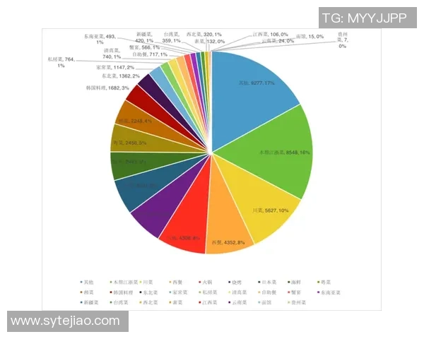 武汉羽毛球队在联合会杯中的节奏表现分析与点评